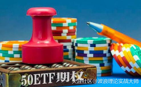 用波浪理论，实现期权交易上证50和数字货币比特币BTC合约